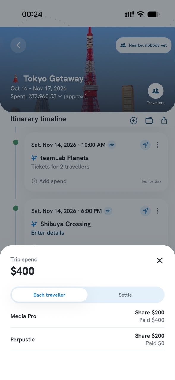 Trip spend showing each traveller's share and what they have paid